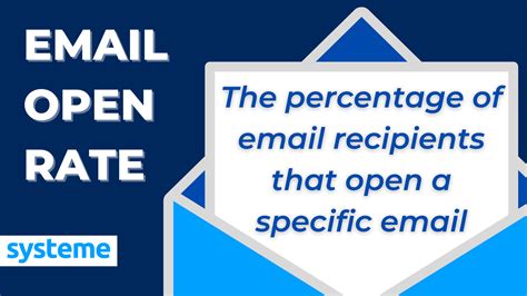 Email Open Rates Explained What Is It And How To Improve It