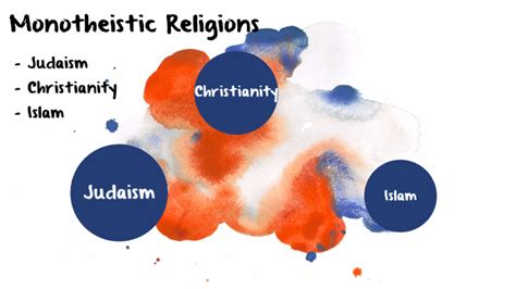 Monotheistic Religions By Allison Gonier