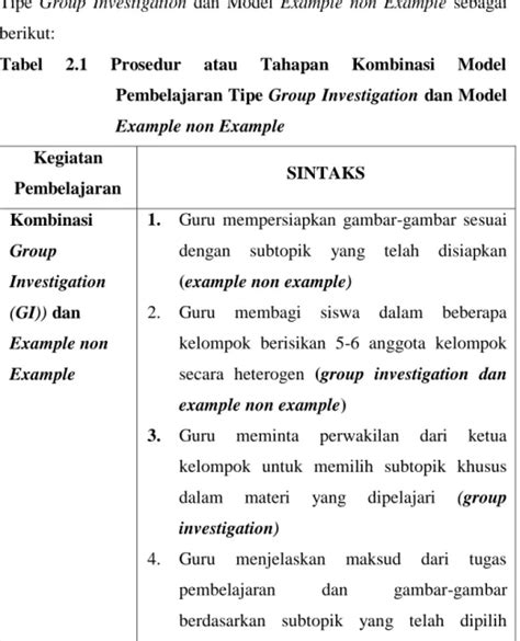 Model Pembelajaran Kooperatif Tipe Group Investigation