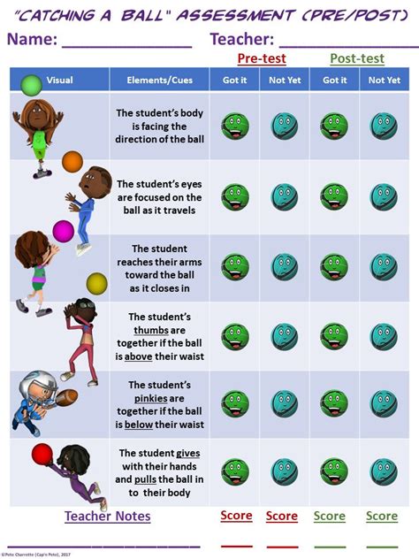 Pe Assessment Series Catching A Ball 4 Versions Capnpetespowerpe