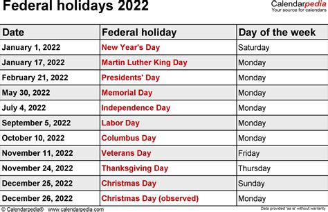 2022 Federal Holidays In United States Qualads