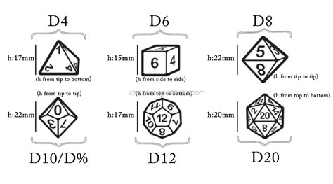 Hd Dnd Shiny Carving Metal Dice Set Grid Design Red Orange Double