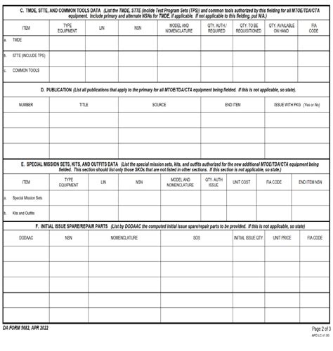Da Form 5682 Materiel Requirements List Free Online Forms