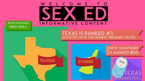 Petition · Make Comprehensive Sexual Education Courses Required Across