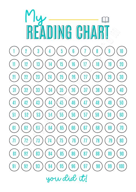 Kids Printable Reading Chart Reading Reward Chart Homeschool Reading