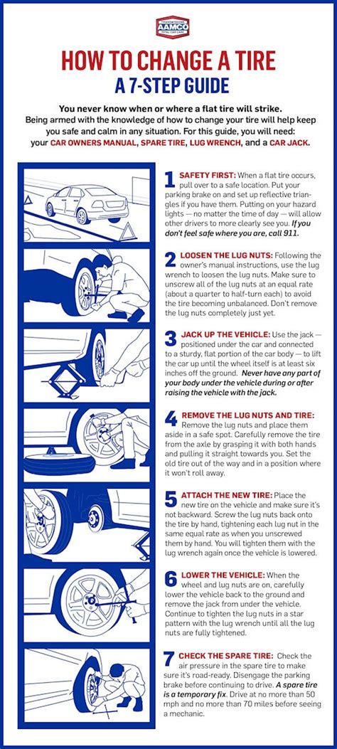 How To Change Tires On Car