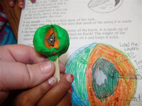 Great tool for interactive whiteboard, computer, tablet and mobile. PATTIES CLASSROOM: Layers of the Earth Clay Models