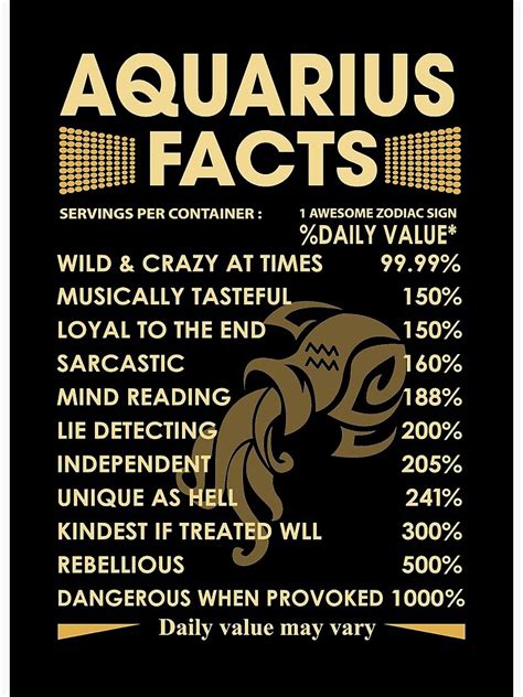Aquarius Facts Zodiac Sign Astrology Birthday T Art Board Print