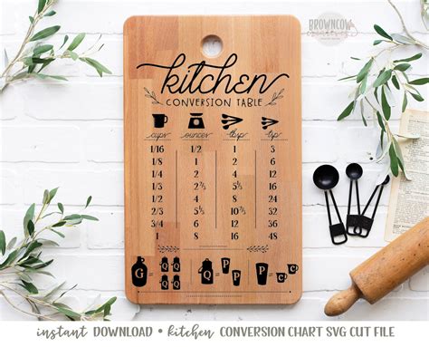 Kitchen Conversion Chart Svg Kitchen Measurement Cheat Sheet Etsy Canada