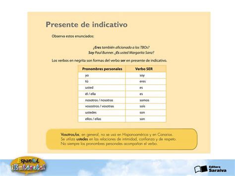 Espanhol No Augusto Presente De Indicativo Verbo Ser
