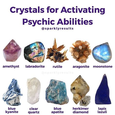 Crystals For Activating Psychic Abilities Amethyst Labradorite
