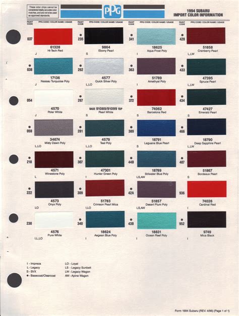 Dupont Car Paint Color Chart