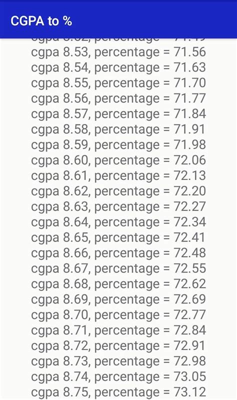Cgpa to percentage formula gauhati university. CGPA SGPA to Percentage Convert Mumbai University for Android - APK Download