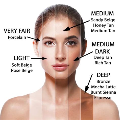 Beige Skin Tone What Is It With Pictures Skin Care Geeks