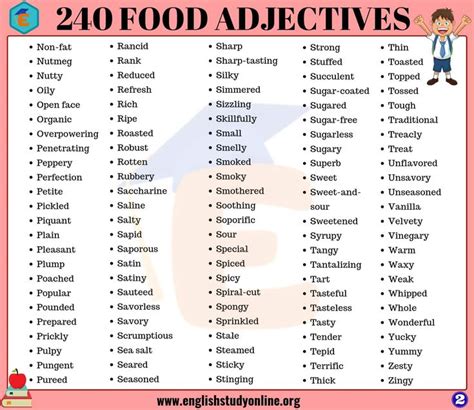 The word food is a noun. 240 Food Adjectives - Adjectives to Describe Food in ...