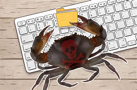 Gandcrab Ransomware And How To Avoid It Kaspersky Official Blog