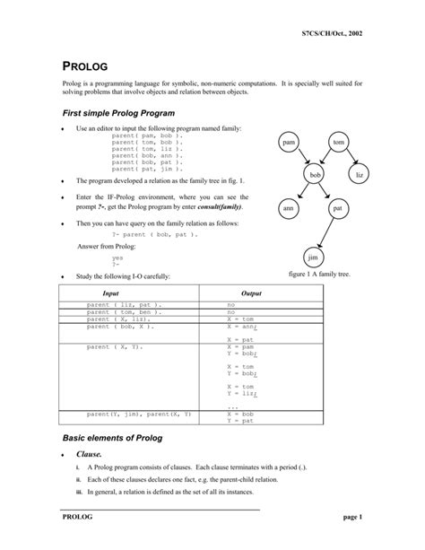 Prolog Assignment 1