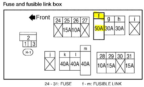 I need a wiring diagram for a 1997 nissan altima gxe. 2005 nissan altima the headlights, wipers, and ac all quit at same time. All fuses and fuse ...