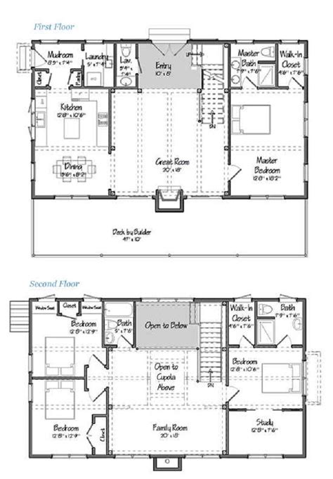 2 Story Barndominium House Plans A Comprehensive Guide House Plans