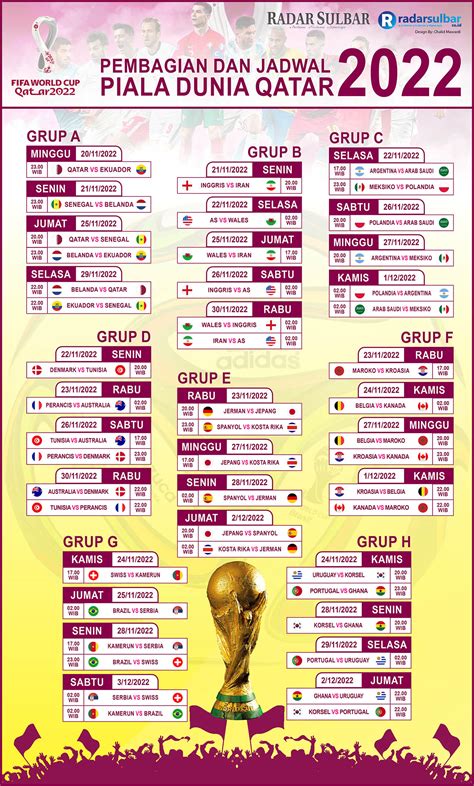 Infografis Jadwal Piala Dunia 2022 Radar Sulbar