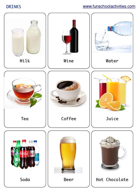 Printable Drinks Flashcards Vocabulário Inglês Aprender Inglês