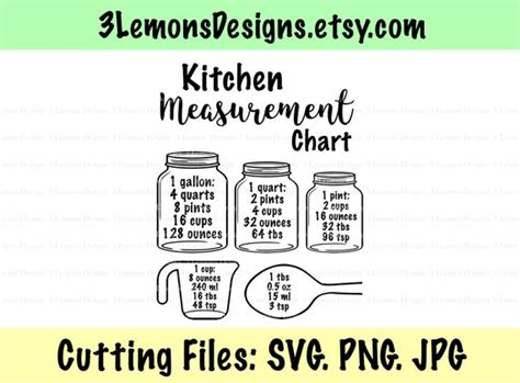 Kitchen Measurement Chart Svg Kitchen Measurements Ounces Etsy Australia