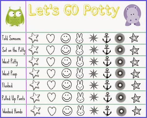 Use free printable potty reward charts to be done with diapers fast. Stress-Free Potty Training - Free Printable Sticker Chart ...