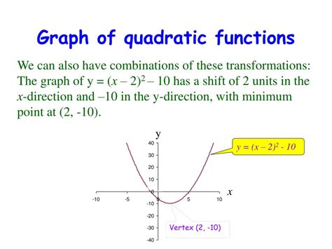 PPT - Graph of quadratic functions PowerPoint Presentation, free ...
