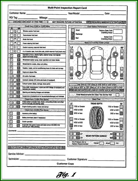 Vehicle Inspection Form Template Pdf Template 1 Resume Examples