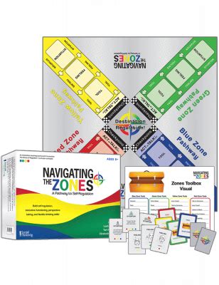 The Zones Of Regulation Toolkit For Ages Incentive Plus