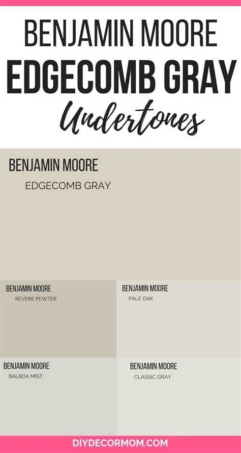 The benjamin moore color forecast is a lot simpler to understand. Edgecomb Gray: The Perfect Greige Paint Color | Greige ...