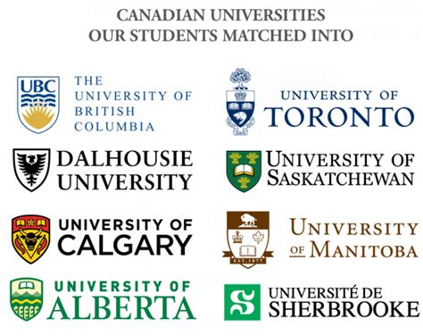 Best Medical Schools In Canada Infolearners