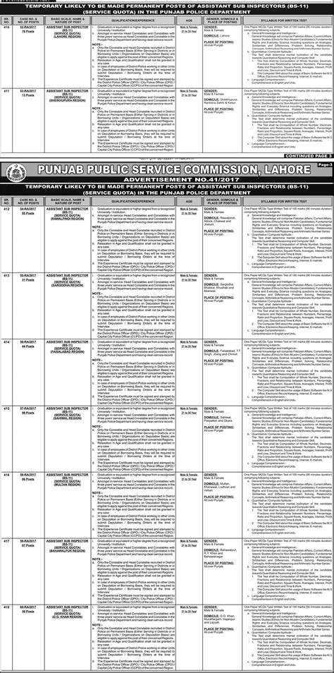 Ppsc Asi Jobs In Punjab Police 2017 Apply Online Application Form