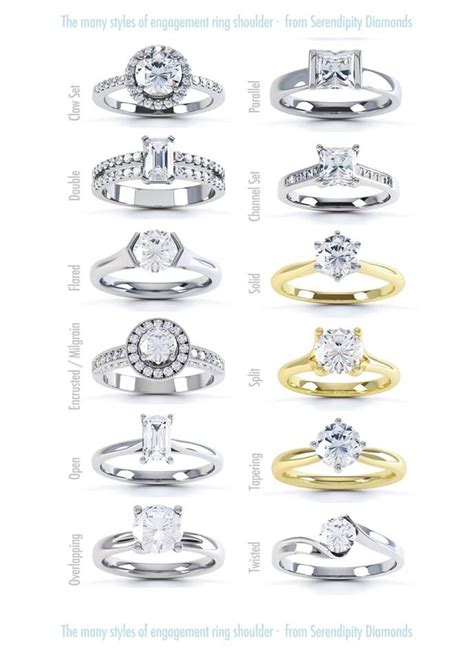 Platinum engagement rings and wedding bands do look very similar to white gold engagement rings and wedding bands. Engagement rings | Engagement ring types, Designer engagement rings, Favorite engagement rings