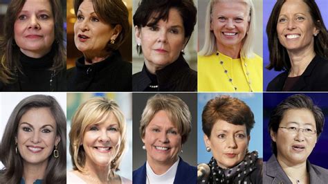 The Highest Paid Female Ceos Of 2018 Nation