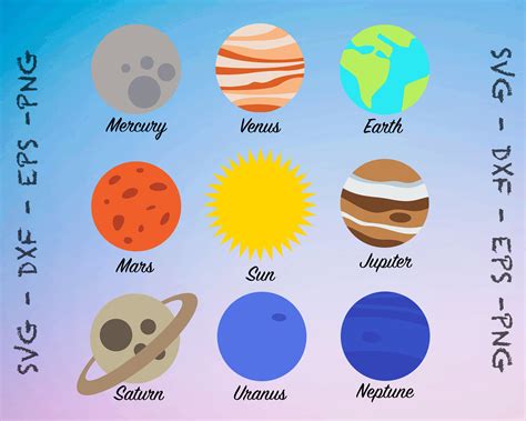 Planets Svg File Solar Planets Clipart Solar Planets Dxf Etsy