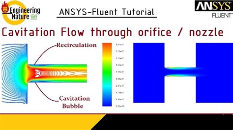 Ansys Fluent Tutorial Cavitation Flow Through Orificenozzle Youtube