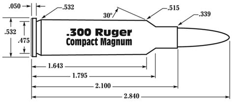 Reloading Data 300 Rcm 300 Ruger Compact Magnum 165 168 Gr