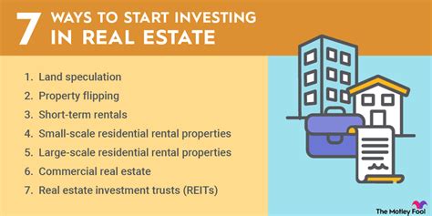 Br Solution The Fundamentals Of Making An Investment In Actual Property