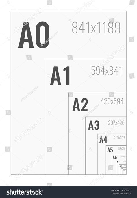 Paper Size Format Series A0 A10 Stock Vector Royalty Free 1147460087