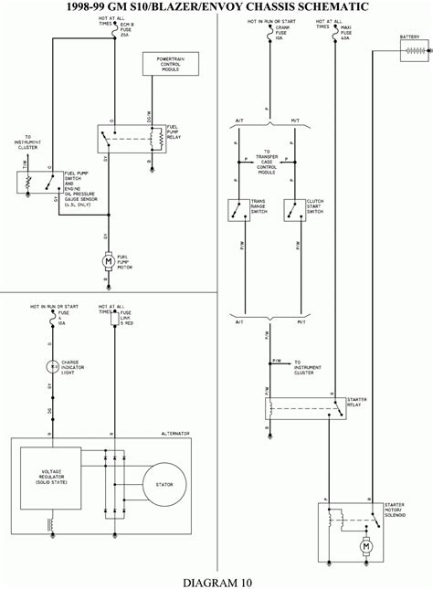 Type 591045 71th thermostat 5mm shaft bush mount. 1998 Chevy S10 Wiring Diagram | Wiring Diagram