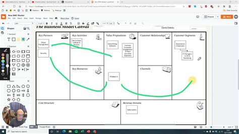 Business Model Canvas Explained How To Create An AI Startup YouTube