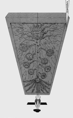 Edward Elric S Gate Of Truth Fullmetal Alchemist Pinterest Gate
