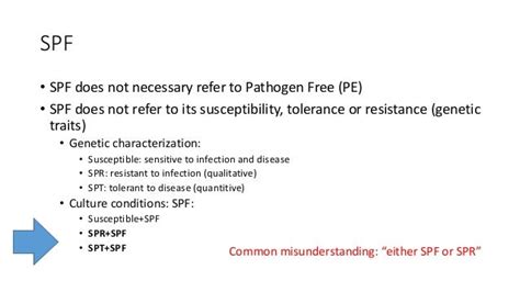 Presentation 211 Specific Pathogen Free Spf Specific Pathogen Res