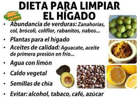 Alimentos Para Depurar El H Gado Naturalmente Mejor Con Salud Hot Sex