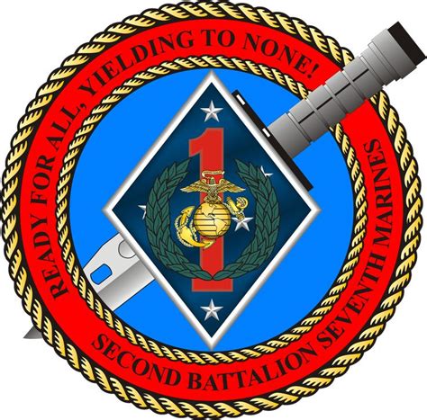 The 2nd Battalion 7th Marines 27 Is A Light Infantry Battalion Of