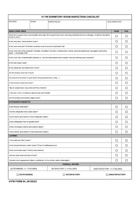 Uniform Inspection Checklist Template
