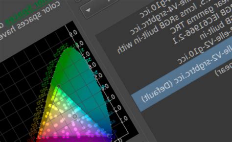 Drawing Financial Stock Market Charts Using Opengl By Mario Emmanuel