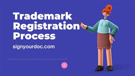 Trademark Registration Process How To Apply For Trademark Complete