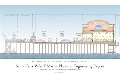 Wharf Master Plan Santa Cruz Economic Development En Us